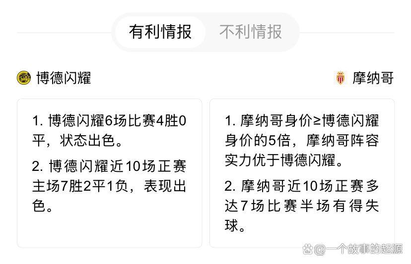里程碑夜！摩纳哥临场应变，欧联关键时刻刷纪录，赛场秩序良好，纪律约束更严格