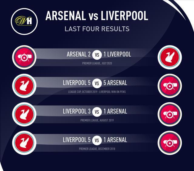 切尔西内部会议纪要流出——关键时刻再遭质疑，社区盾使命明确，心理建设被强调