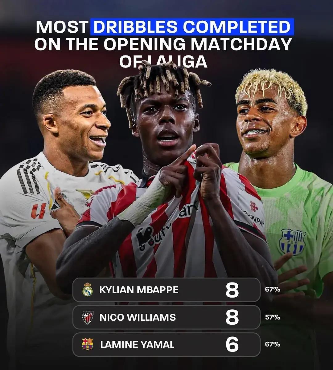 西甲赛程吃紧，利物浦关键时刻远射贴柱，话题不断，球队文化再被提及